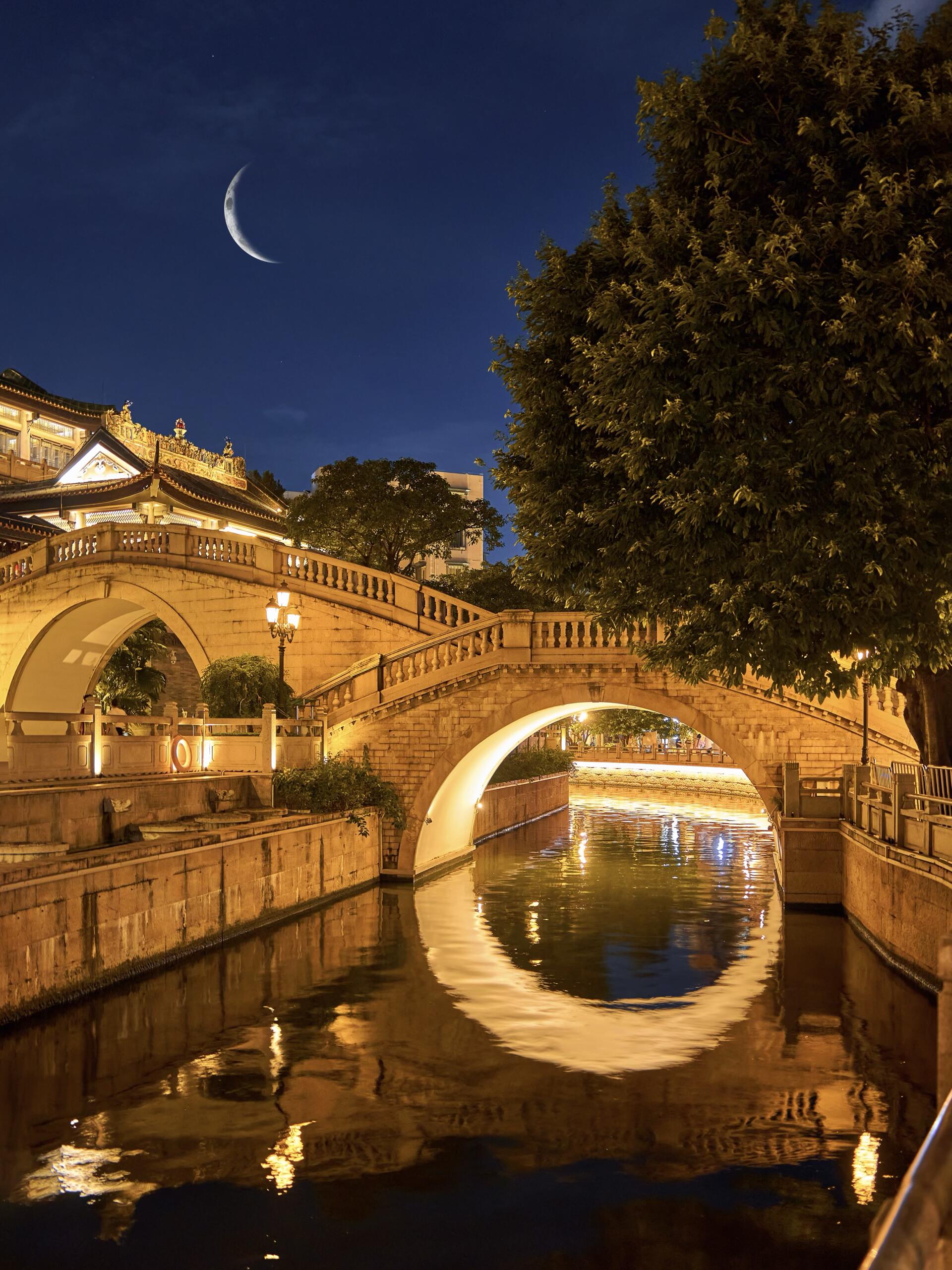 Return to Guangzhou & Departure